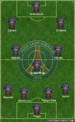 Paris Saint-Germain Formation 2017