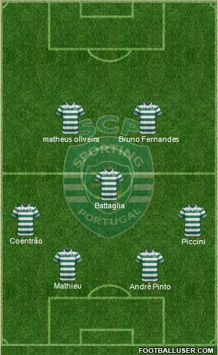 Sporting Clube de Portugal - SAD Formation 2017