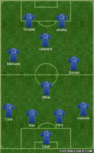 Chelsea Formation 2017