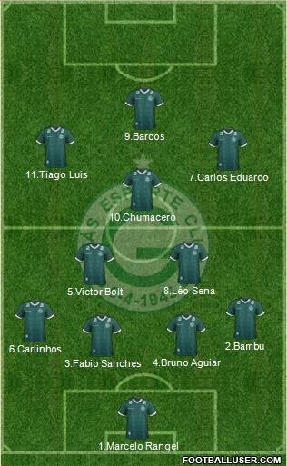 Goiás EC Formation 2017