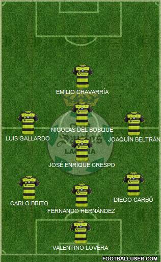 Club Deportivo Santos Laguna Formation 2017