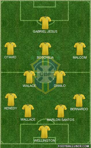 Brazil Formation 2017