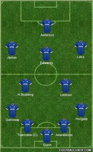 Portsmouth Formation 2017