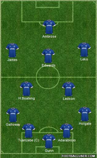 Portsmouth 4-3-2-1 football formation