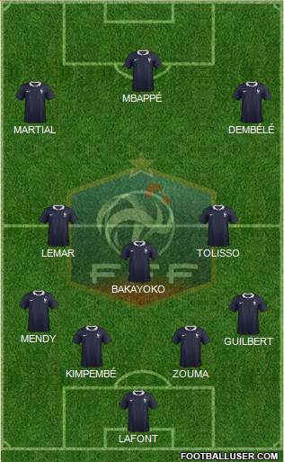 France Formation 2017