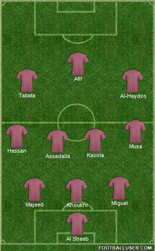 Qatar Formation 2017