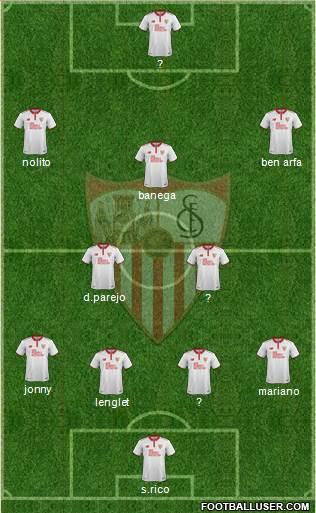 Sevilla F.C., S.A.D. Formation 2017