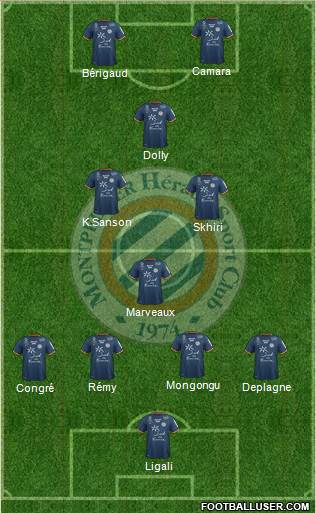 Montpellier Hérault Sport Club Formation 2017