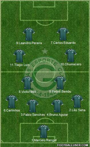 Goiás EC Formation 2017