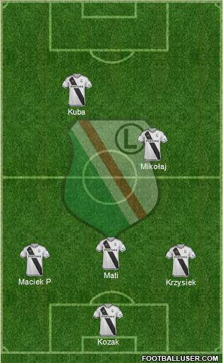 Legia Warszawa football formation