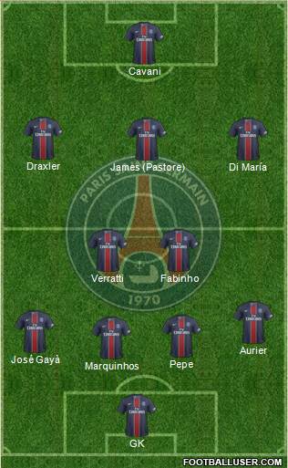 Paris Saint-Germain Formation 2017