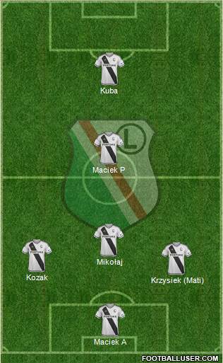 Legia Warszawa football formation