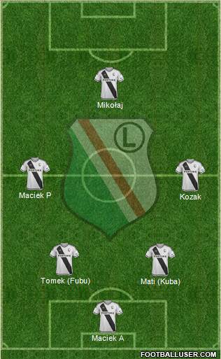 Legia Warszawa football formation