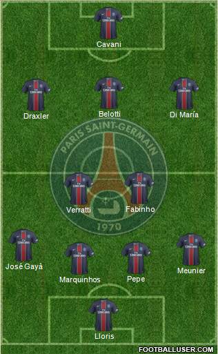 Paris Saint-Germain Formation 2017