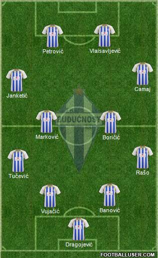 FK Buducnost Podgorica Formation 2017