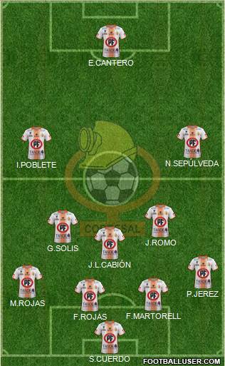 CD Cobresal Formation 2017