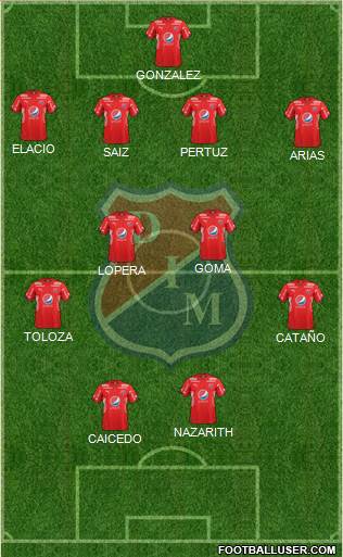 CD Independiente Medellín Formation 2017