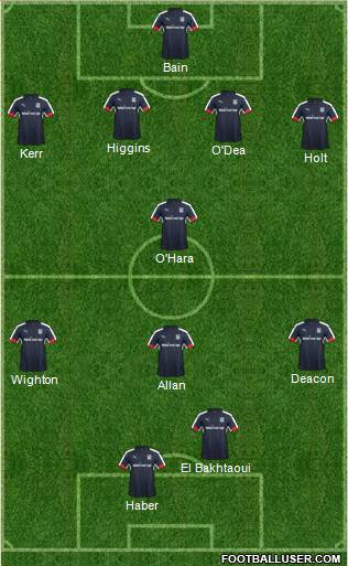 Dundee Formation 2017