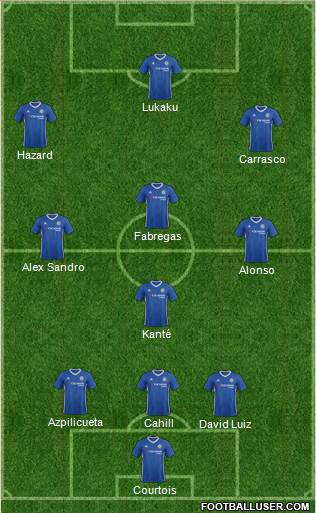 Chelsea Formation 2017