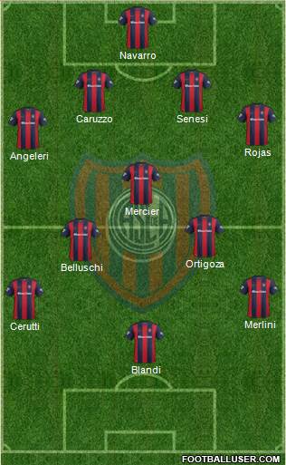 San Lorenzo de Almagro Formation 2017