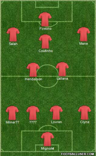 Dream Team Formation 2017
