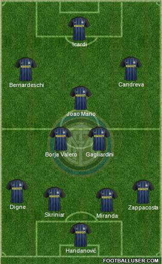 F.C. Internazionale Formation 2017