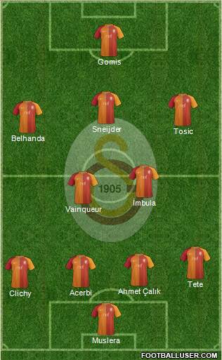 Galatasaray SK Formation 2017