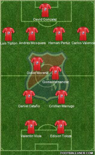 CD Independiente Medellín Formation 2017