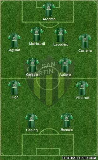 San Martín de San Juan Formation 2017