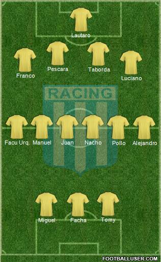 Racing Club Formation 2017