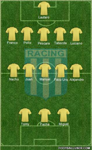 Racing Club Formation 2017