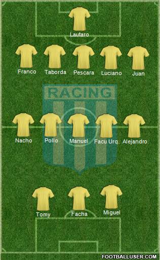 Racing Club Formation 2017