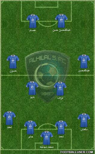 Al-Hilal (KSA) Formation 2017