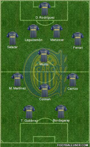 Rosario Central Formation 2017
