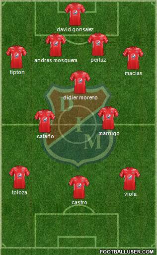 CD Independiente Medellín Formation 2017