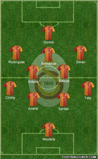 Galatasaray SK Formation 2017
