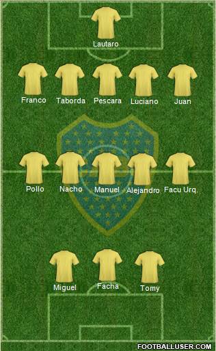 Boca Juniors Formation 2017
