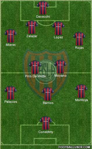 San Lorenzo de Almagro Formation 2017