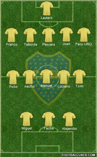 Boca Juniors Formation 2017