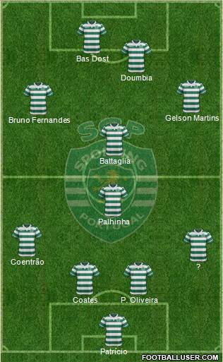 Sporting Clube de Portugal - SAD Formation 2017
