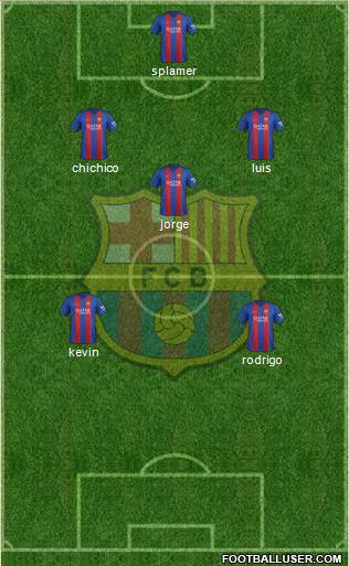 F.C. Barcelona Formation 2017