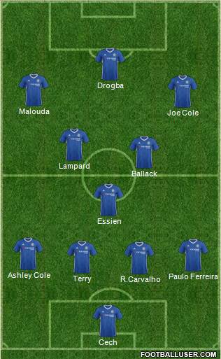 Chelsea Formation 2017