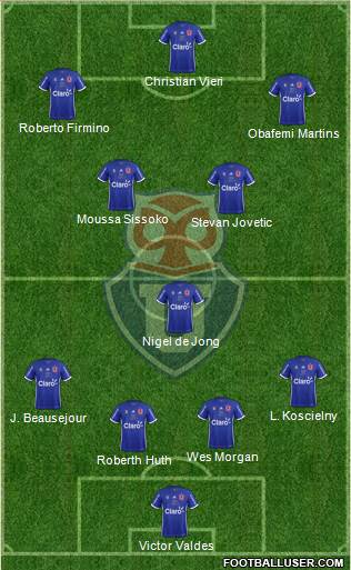 CF Universidad de Chile Formation 2017
