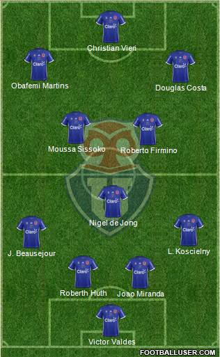 CF Universidad de Chile Formation 2017
