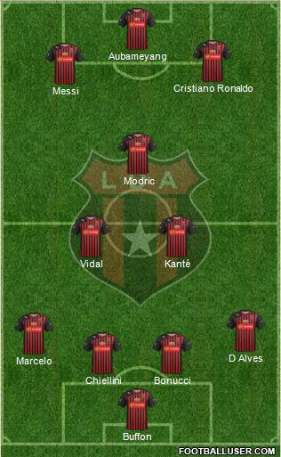 Liga Deportiva Alajuelense Formation 2017