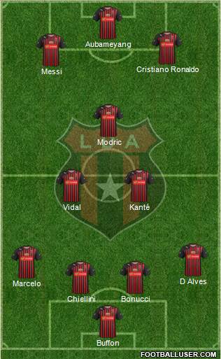 Liga Deportiva Alajuelense football formation