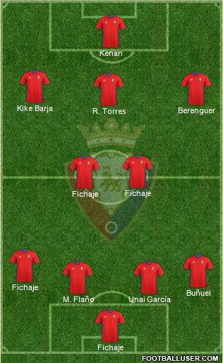 C. At. Osasuna Formation 2017