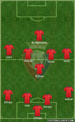 C. At. Osasuna Formation 2017