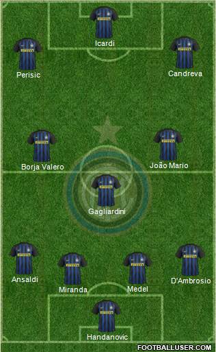F.C. Internazionale Formation 2017