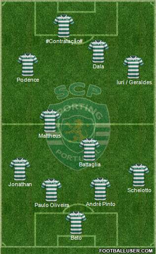 Sporting Clube de Portugal - SAD Formation 2017